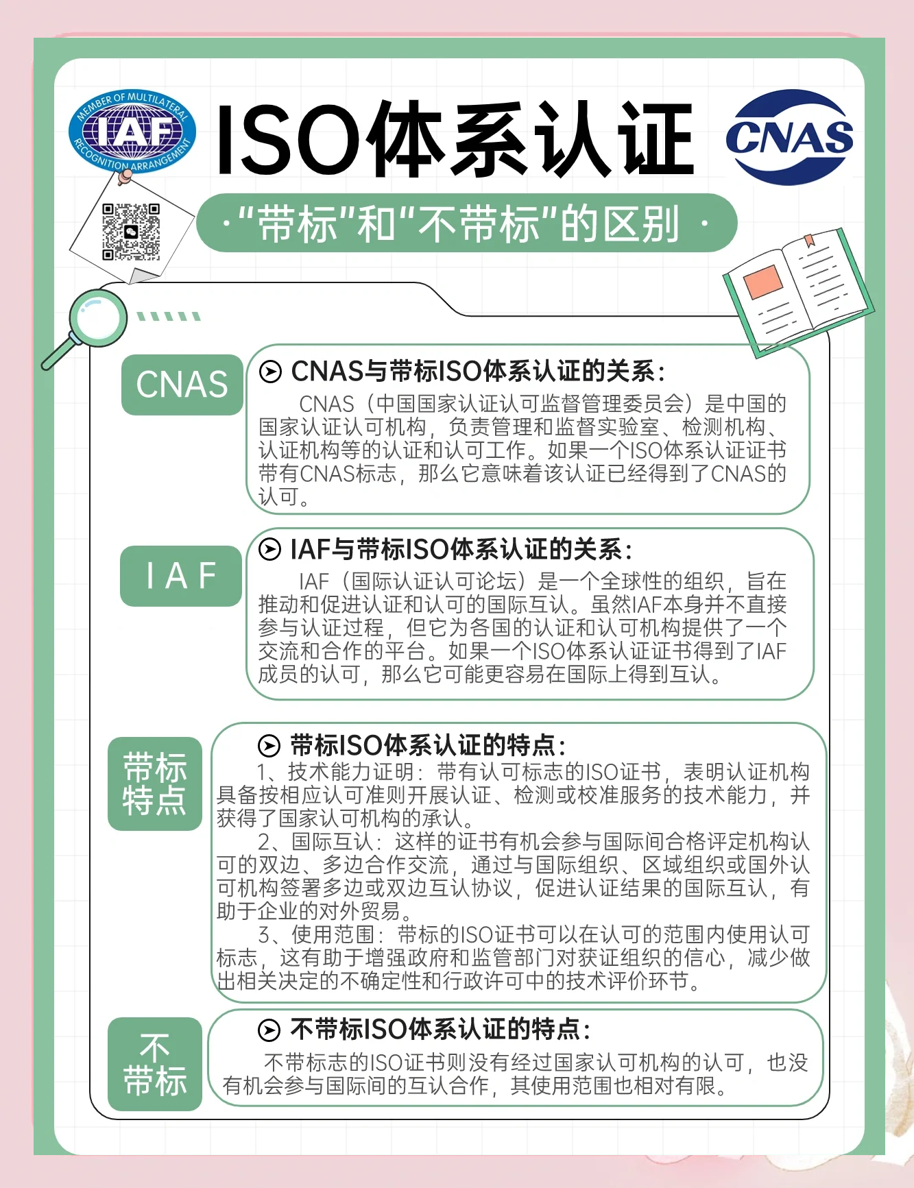 mdx和iso区别 mds和mdx有什么区别 