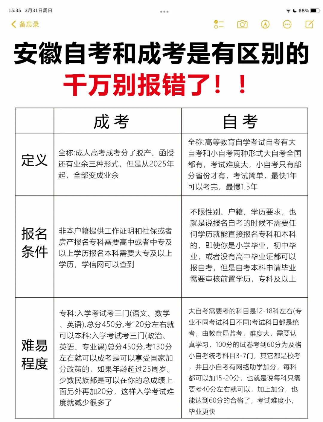 和区别和区别吗 和和与的区别是什么意思 