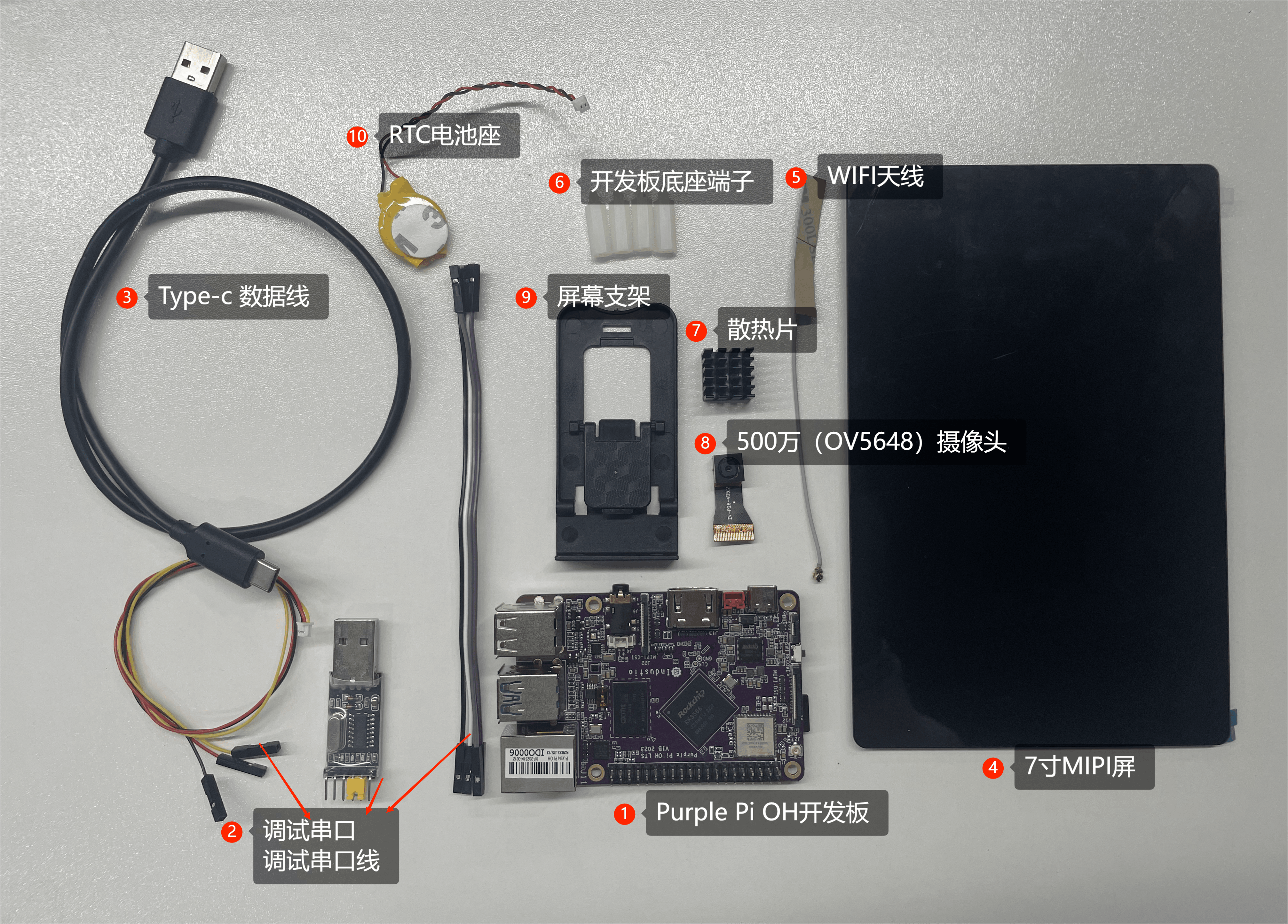 io接口和区别 io接口和io设备的区别 