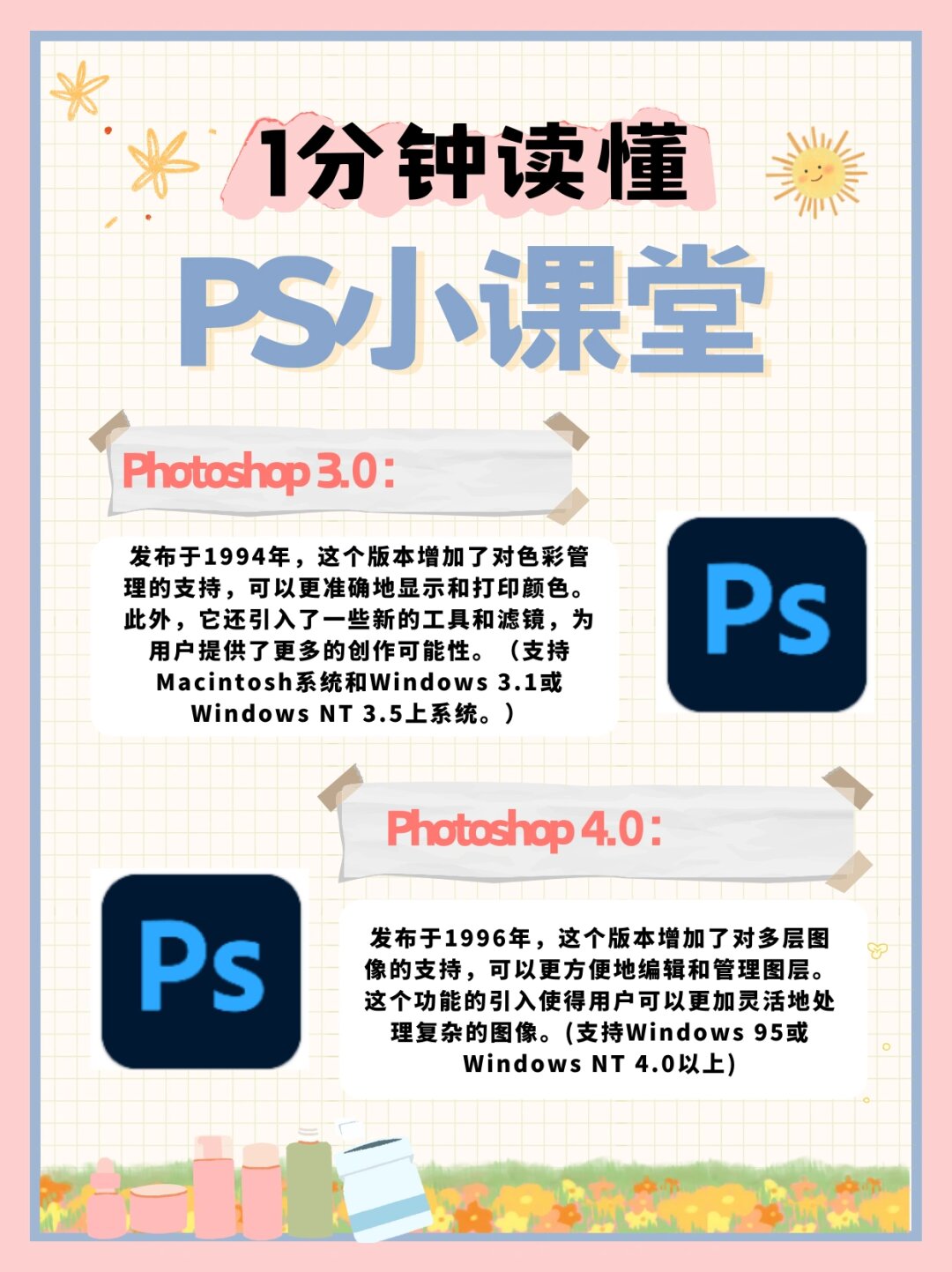adobe和ps区别 adobe和ps有什么区别 