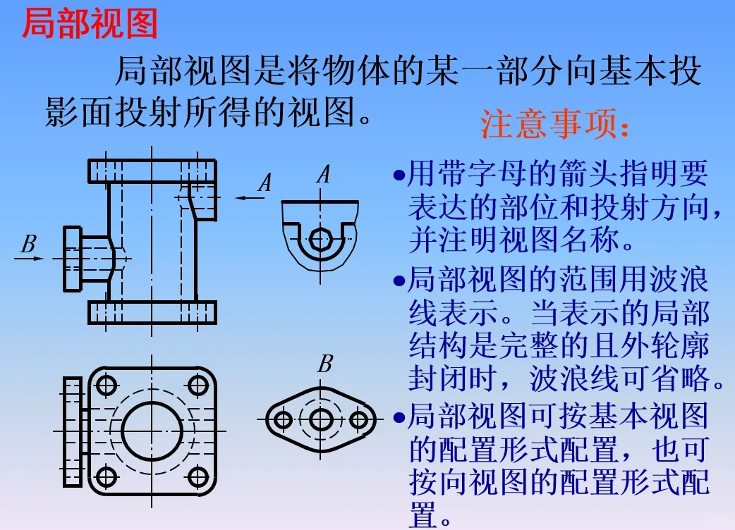 视图与表的联系与区别 请解释视图与表的区别有哪些 