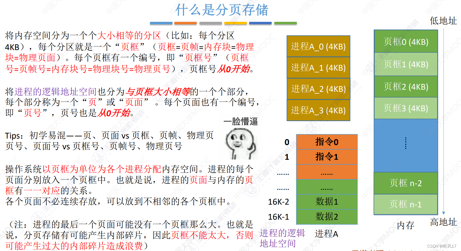 分区与分页的区别 分区与分页的区别是什么 