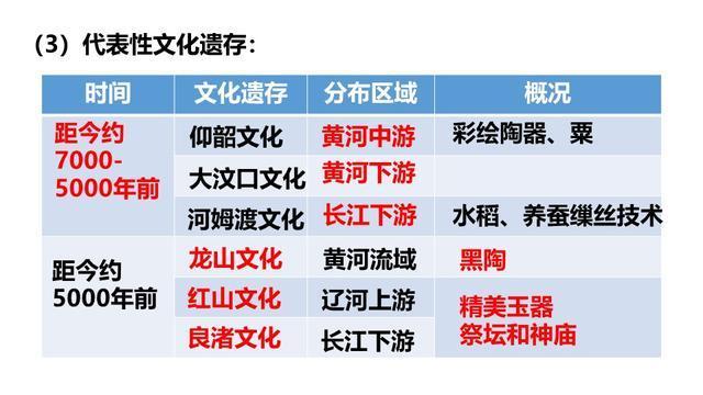 石器魔力区别 石器时代和魔力宝贝区别 