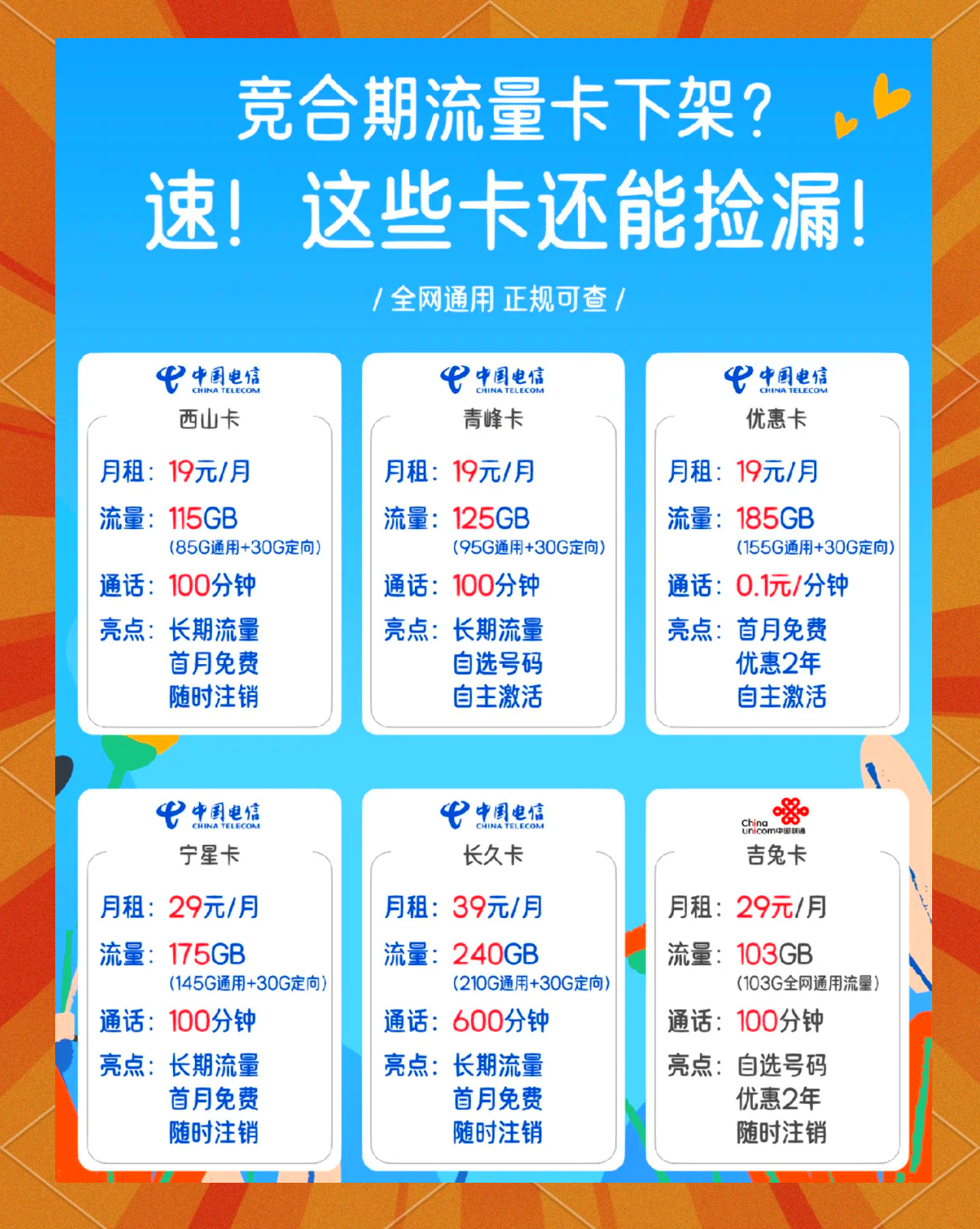 电信本地流量区别吗 电信的本地流量是什么意思 