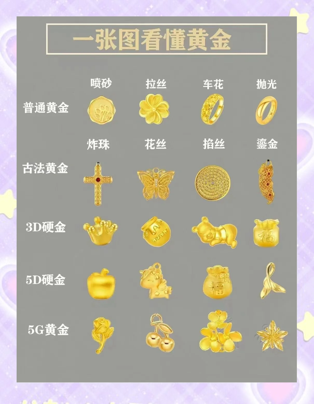 烫金和印金的区别 烫金和印金的区别在哪里 