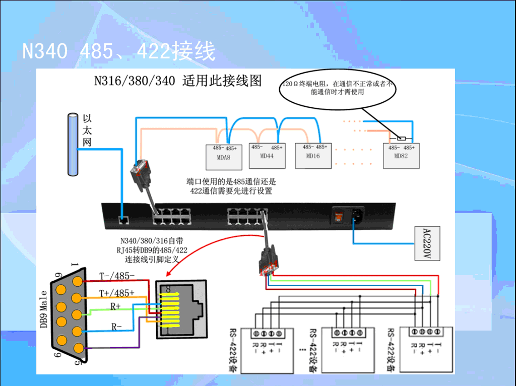 can口和串口区别 串口和can口一样吗 