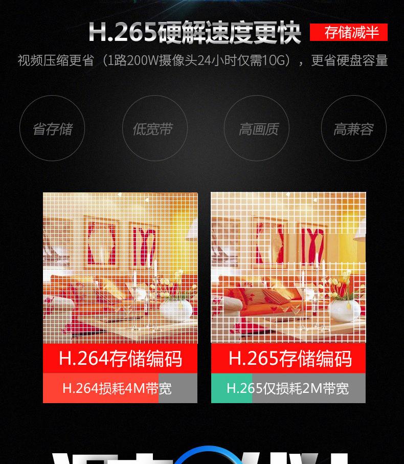 手动定时录像的区别 监控手动录像和定时录像区别 