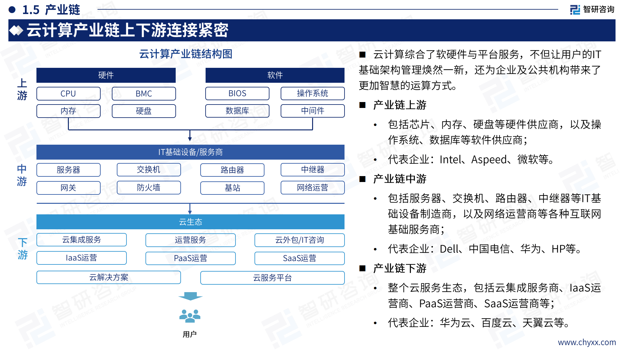 大数据云计算区别 什么是大数据和云计算,各有什么特点 
