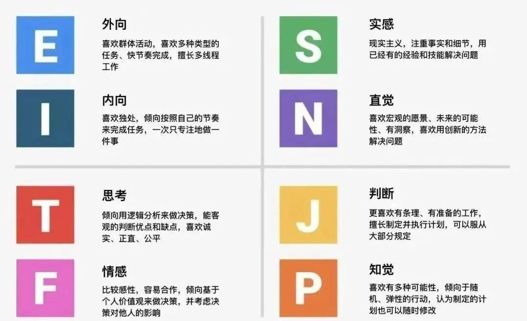 I和1的区别 1和i怎么区分 