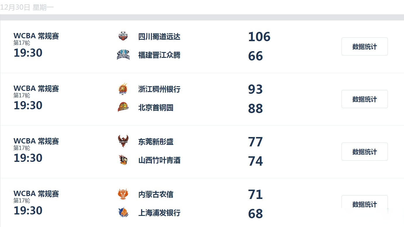 国内联赛积分榜公布，球队争夺激烈心情紧张的简单介绍