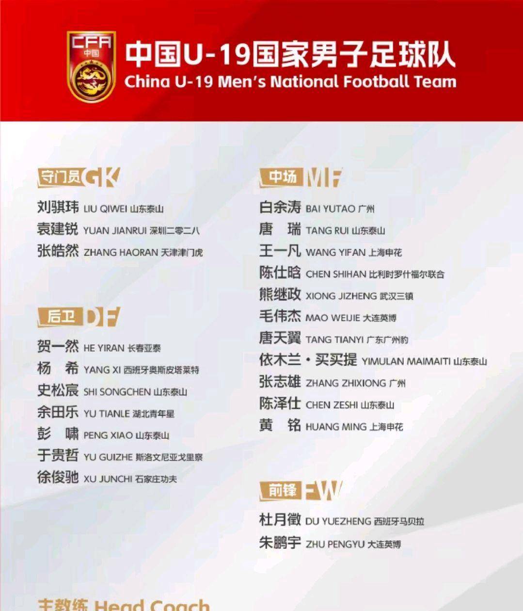 关于亚洲足球职业联赛备战：球员斗志昂扬的信息
