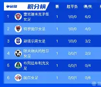 -球迷直呼：意外炸裂！ElijahCollins掀起热议超级碗今日凌晨，粉丝泪目！-elijahwoods加拿大歌手简介